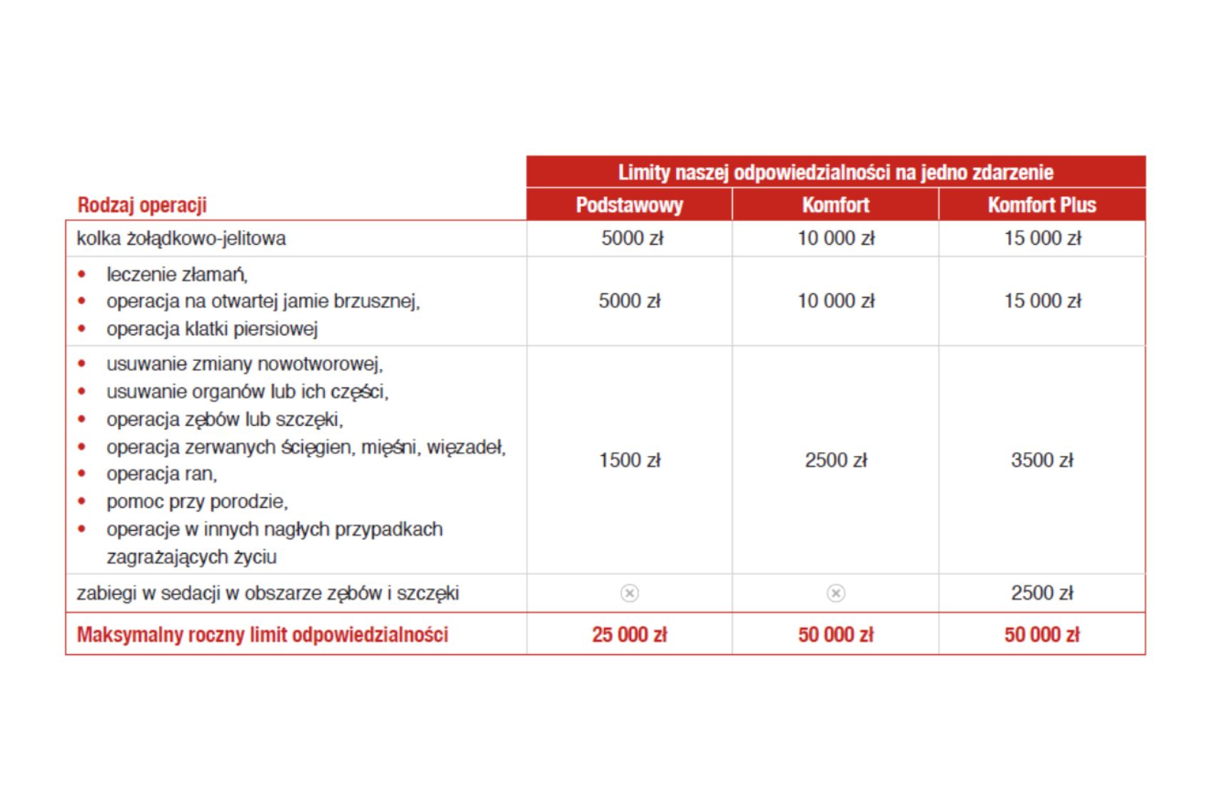 Ubezpieczenie koni – jak zapewnić ochronę i bezpieczeństwo Ubezpieczenie koni – jak zapewnić ochronę i bezpieczeństwo